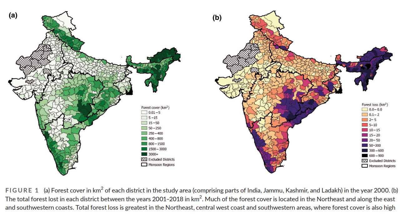 Forest cover loss