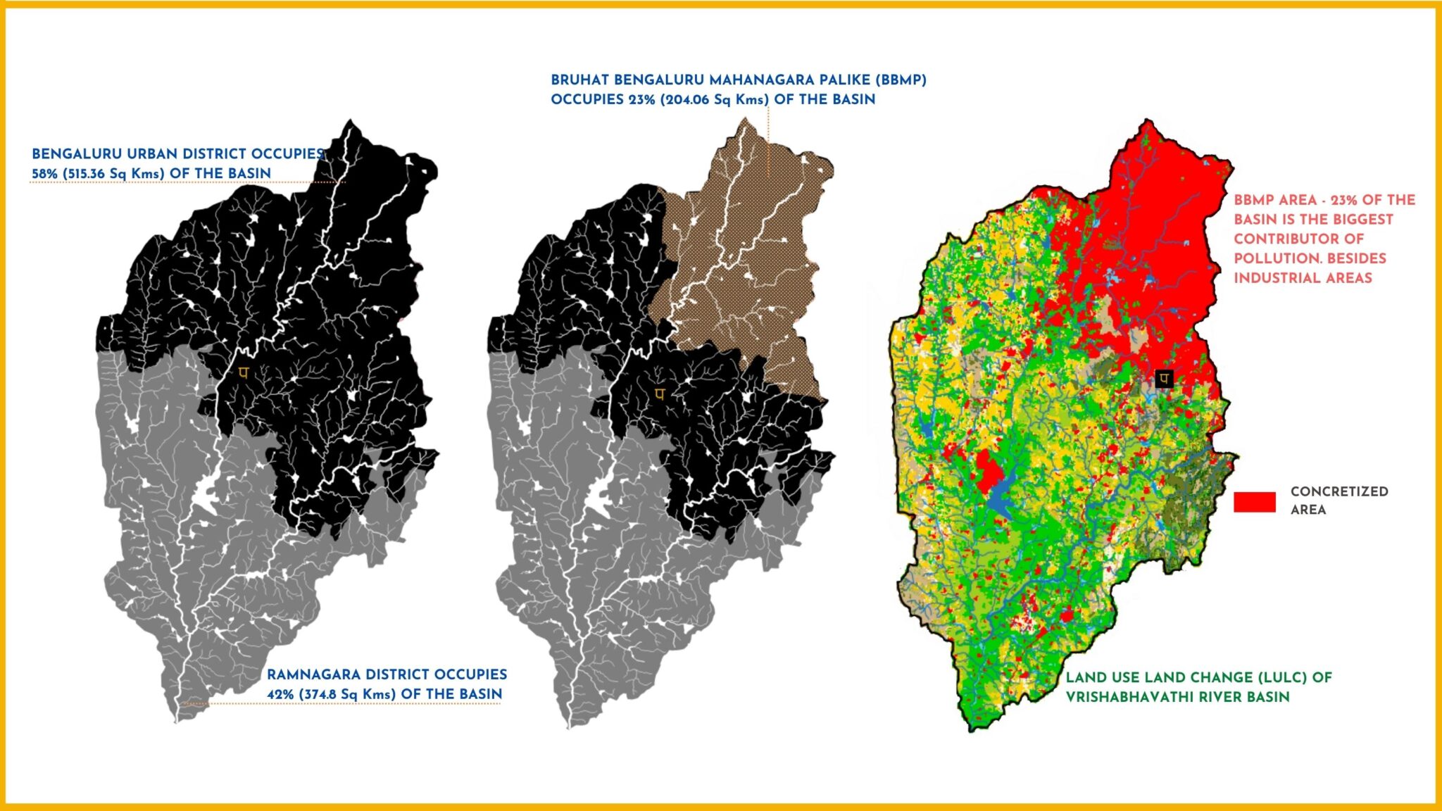 Administrative boundaries