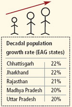 CENSUS: A nation of 1.21 billion - Article from Down to Earth