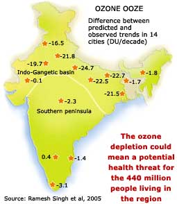 /sites/default/files/iwp/Ozone%20levels_Difference%20between%20predicted%20and%20observed%20trends%20in%2014%20cities_2005_Down%20to%20Earth.jpg