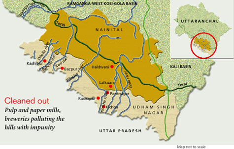 /sites/default/files/iwp/Pulp%20and%20Paper%20Mills%20Pollution%20Uttarakhand_2006_Down%20to%20Earth.jpg