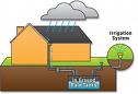 Rain water harvesting