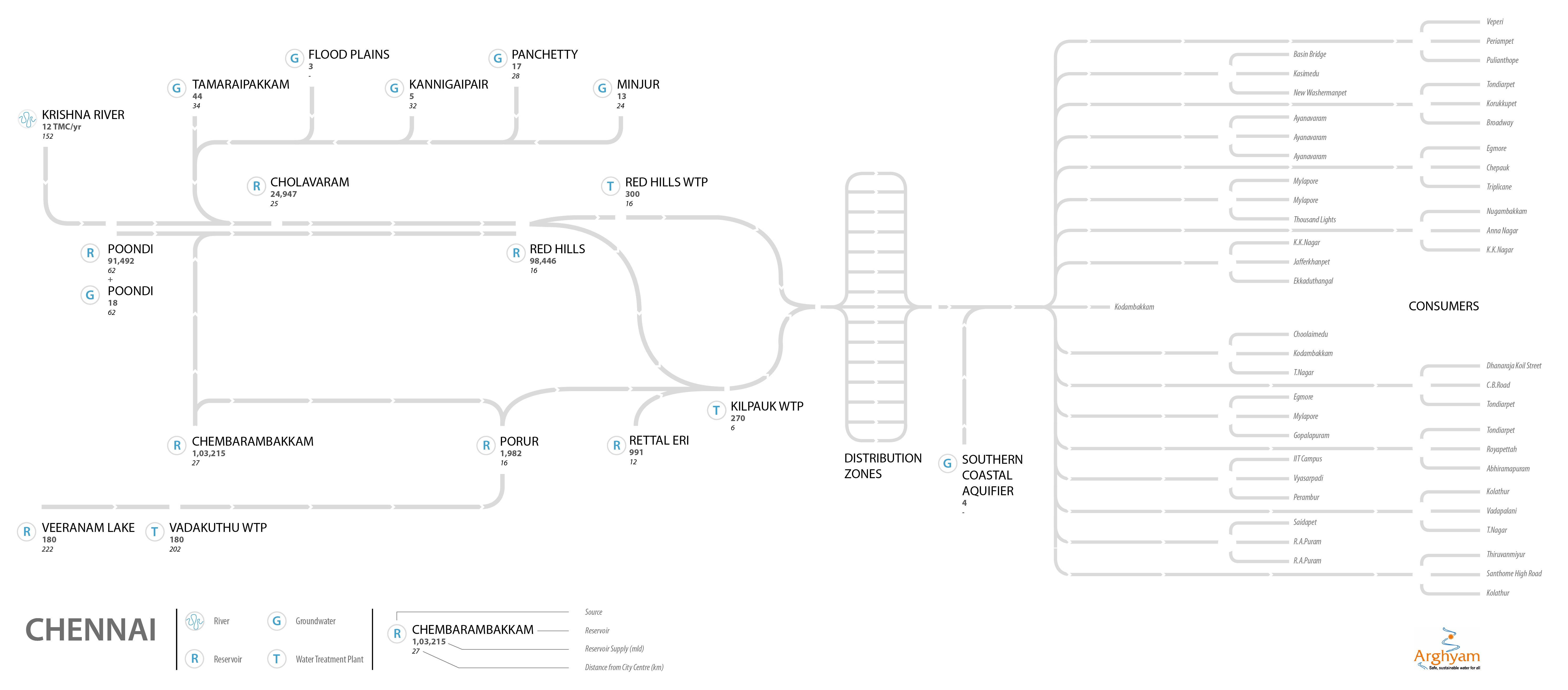 Chennai city base map 