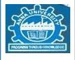 ANNA University