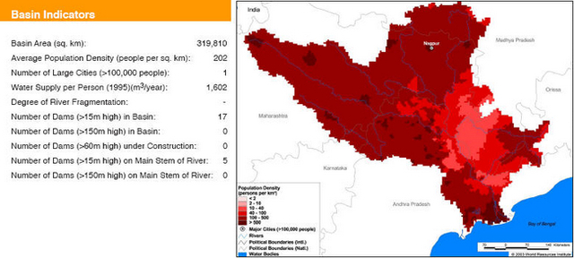 Basin maps of Godavari river showing basin indicators, landcover ...