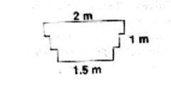 Side view of a simple soil pit