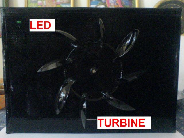 Led with Turbine