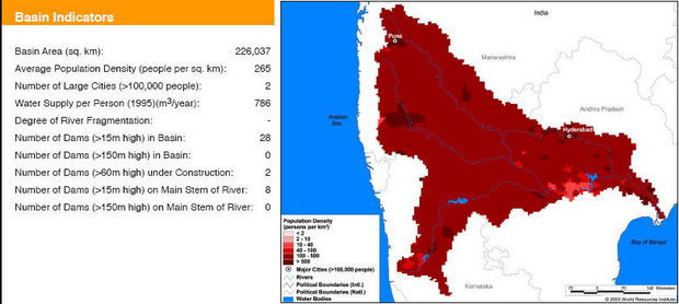 Map of Krishna Basin Basic Indicators