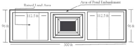 Land Shaping