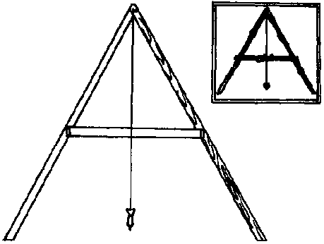 Measuring Slope and Marking Contours 1