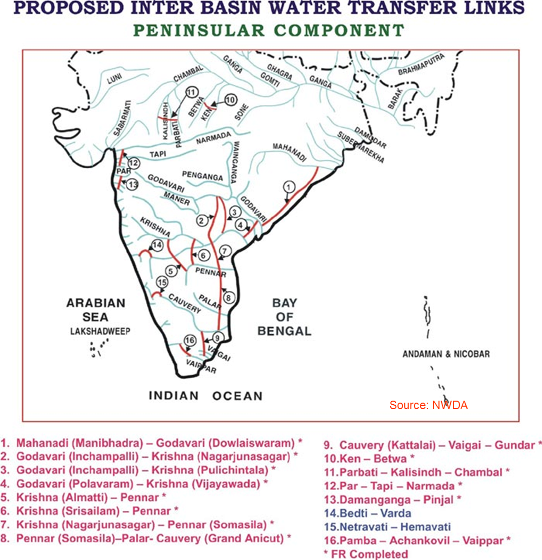 Projects in the peninsular component (Source: National Water Development Agency)