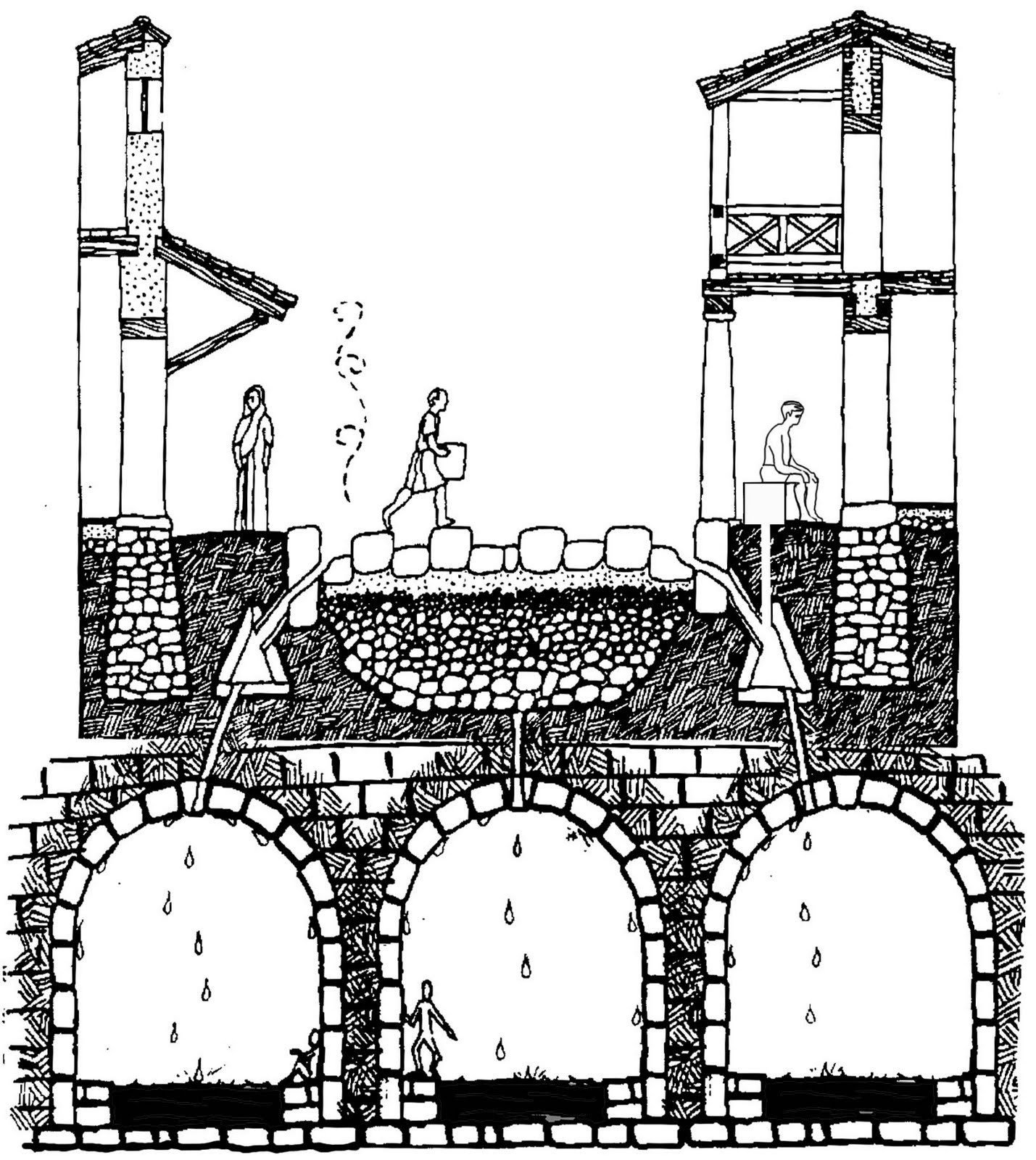 Practically every city today has adopted the Roman storm water and domestic sewage system