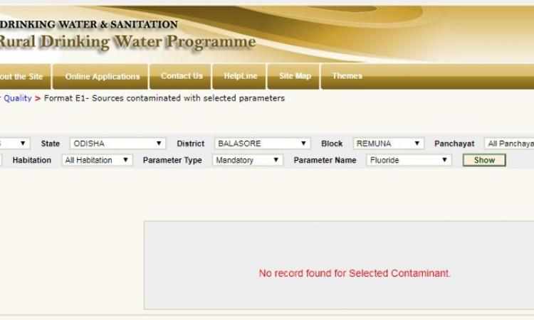 2015–16 Fluoride data of Remuna, Balasore, Odisha
