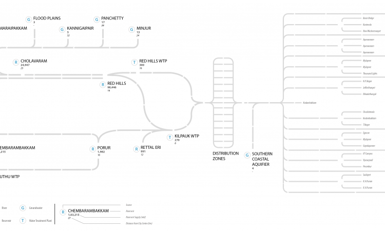 Chennai city base map